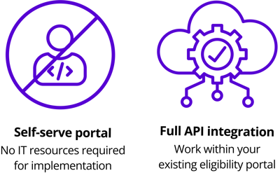 Implement with Ease Graphic