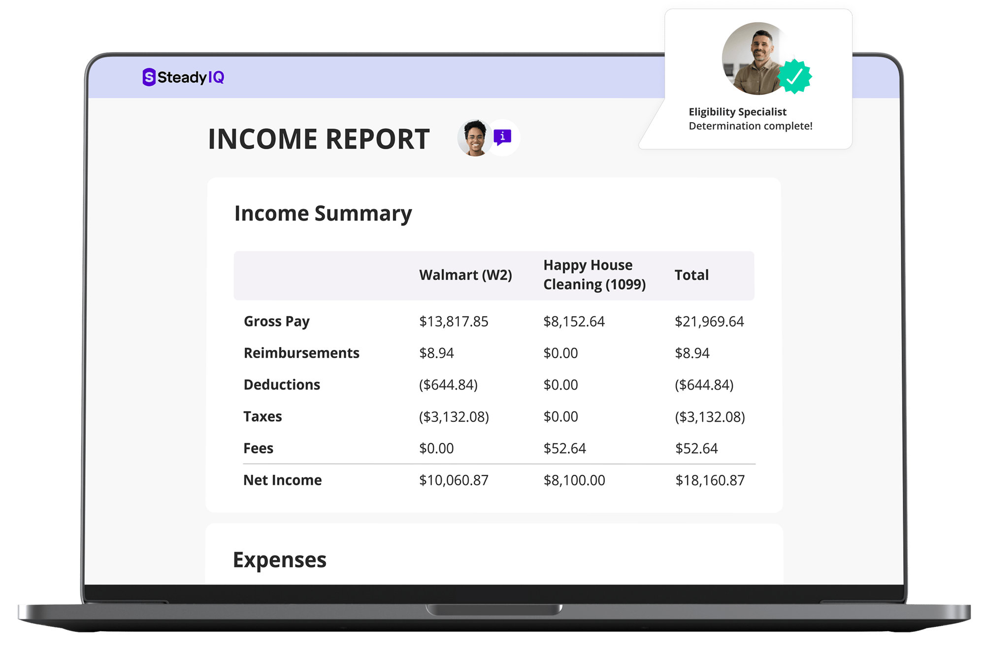 Protect program integrity with verified data